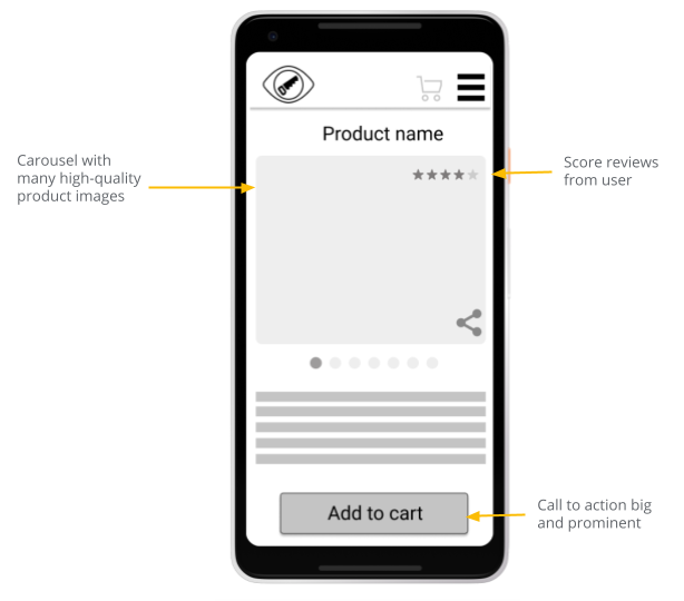 Digital-wireframe1