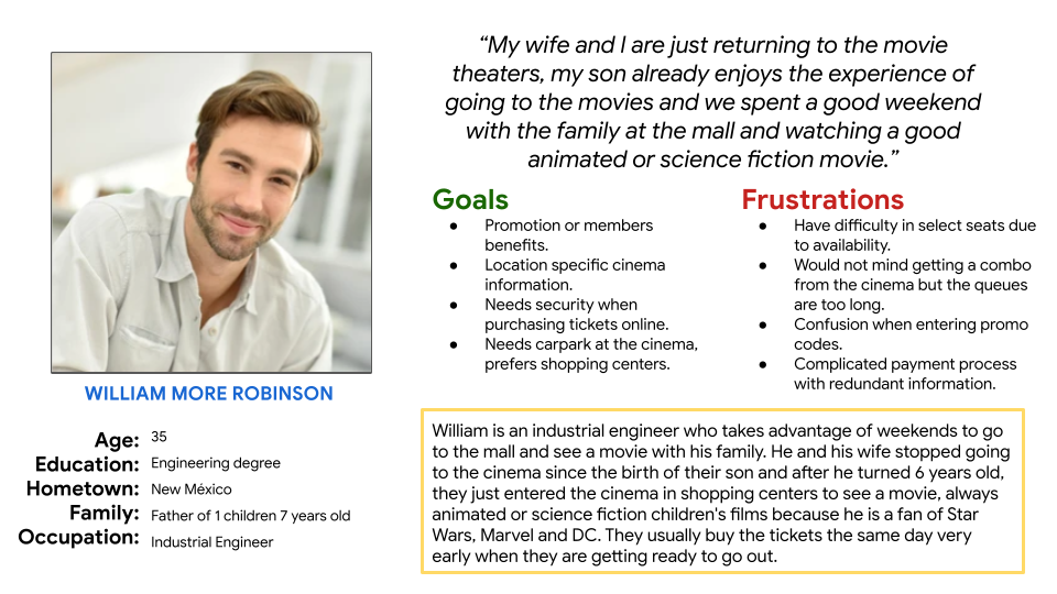 Persona - William - Cinema - ticket ordering flow