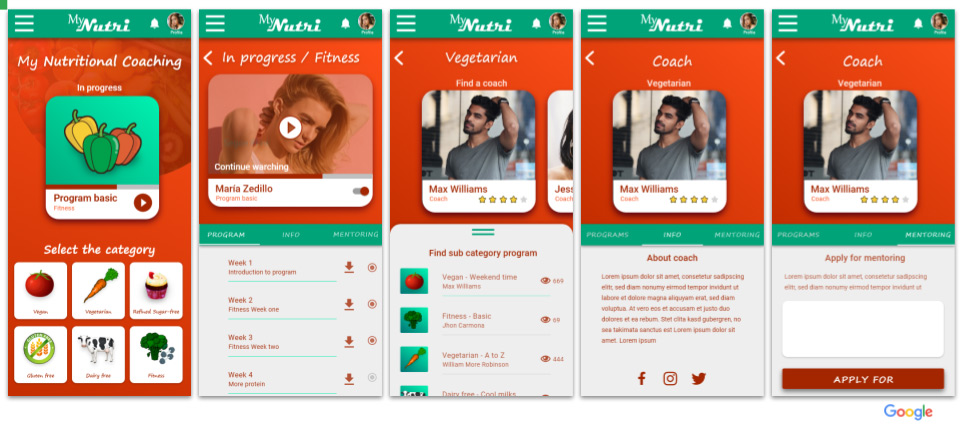 mockups todos