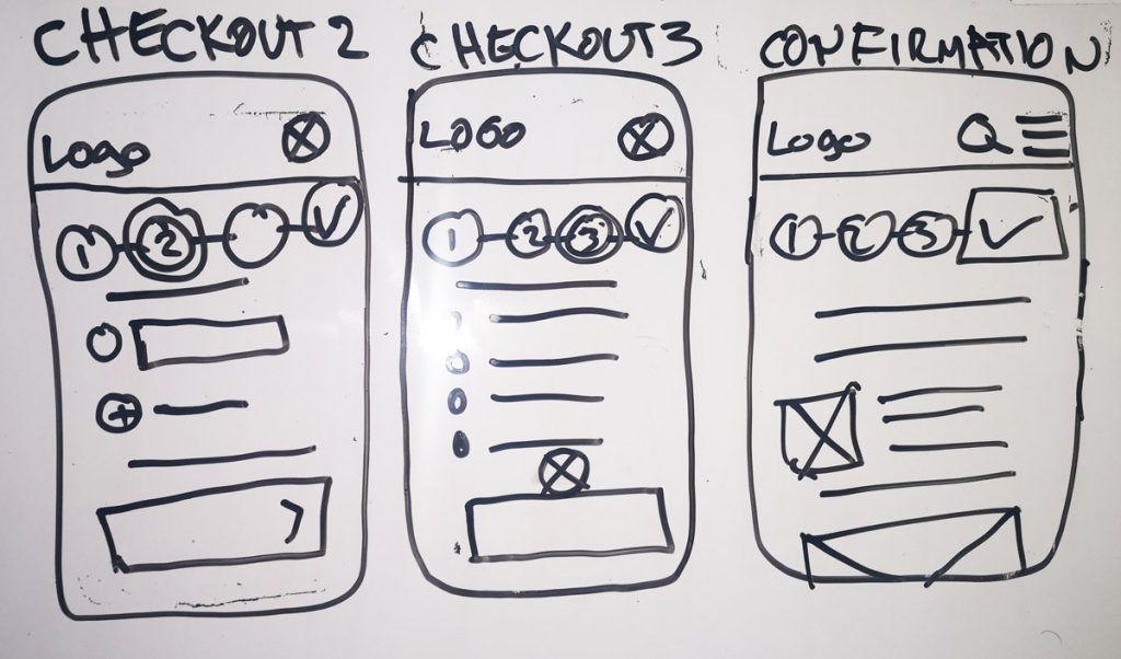 wireframe-2